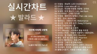 실시간 인기차트 ★ 발라드 ★ (2024년 4월 4차) 최신발라드 노래모음 + 발라드 플레이리스트 | KPOP CHART | PLAYLIST