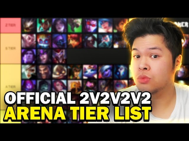 LoL Arena Guide: Best Champions Tier List