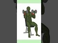 The Best &amp; Worst Shoulder Exercises (Tier List)