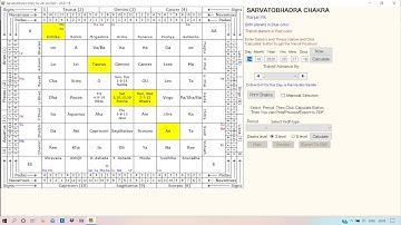 NJS Software   SBC software  Prediction - By SkAnil 9810928289