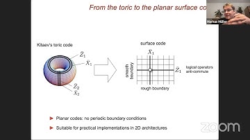 Markus Müller - Topological Quantum Error Correction: From Theoretical Concepts to Experiments