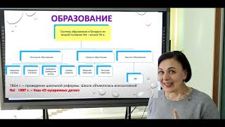 8 класс. История Беларуси. Культура Беларуси во второй половине XIX–начале XX века