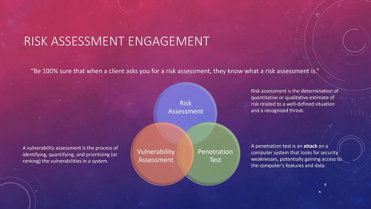 What Is The Octave Method Approach To Risk Management?