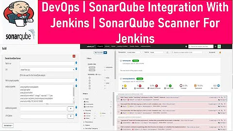 DevOps | SonarQube Integration With Jenkins | SonarQube Scanner For Jenkins | Thetips4you