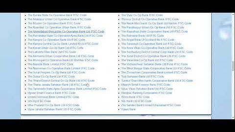 IFSC Code   MICR Code BSR Code of all Bank Branches in India