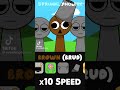 Red Zone Brud Phase 1 But 10x Speed Red Zone Brud Phase 1 But 10x Speed