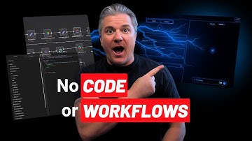 Why Custom GPTs Are the Best Way to Start Using AI