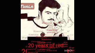 20 Years Of Red Jan 14 2002