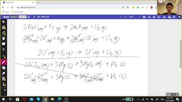U6V10 Net Ionic Equations for Single Replacement Reactions