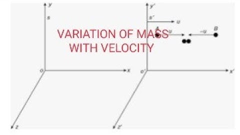 Variation of mass with velocity (special theory of relativity)