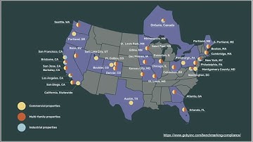 The Value of Benchmarking: A Business Case Approach