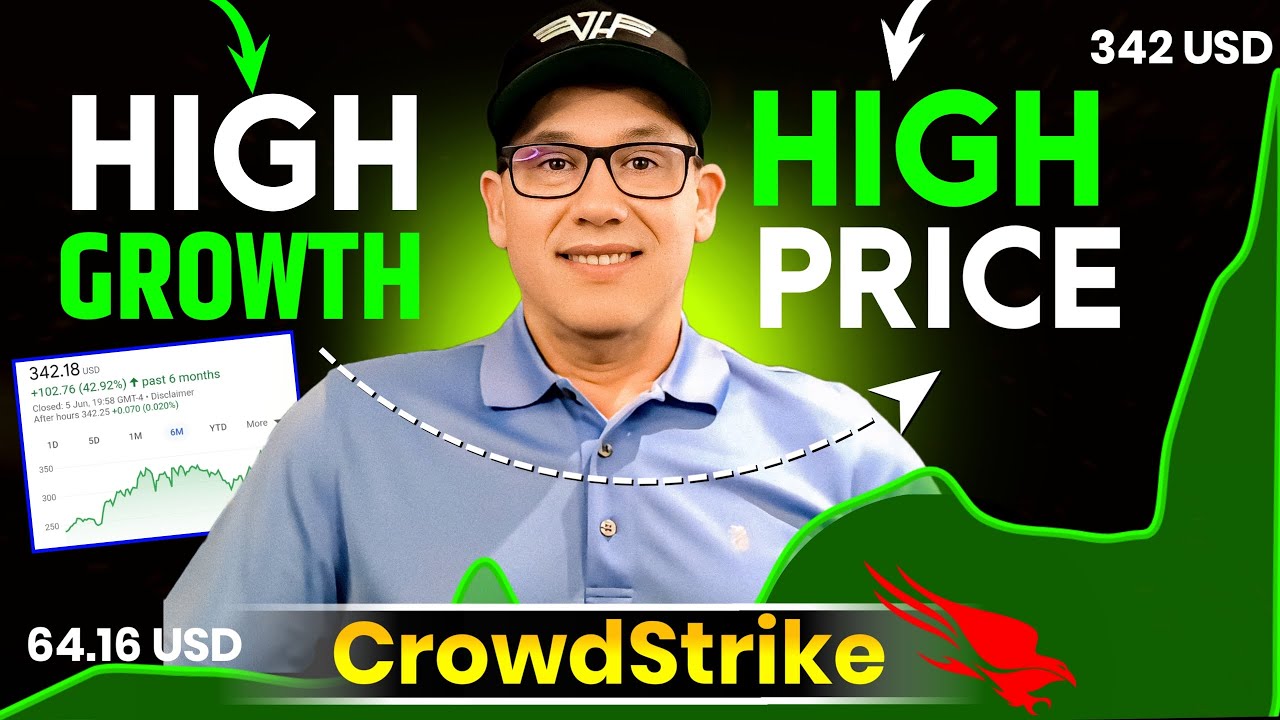 High Stock Price List