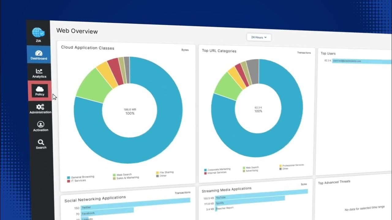 Adaptive access control with ZIA + CrowdStrike Zero Trust Assessment