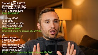 Why I think helicopter school is CHEAP