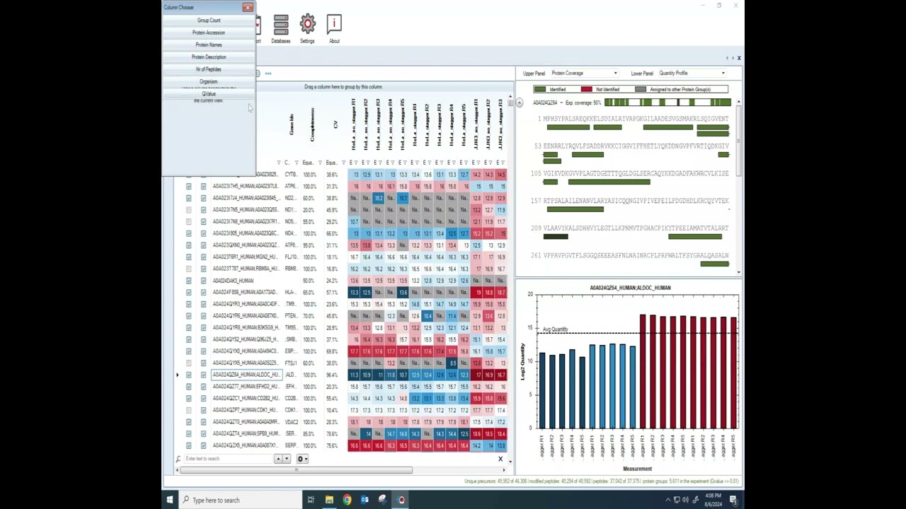 A quick look at using the Spectronaut viewer for DIA projects