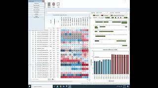 A quick look at using the Spectronaut viewer for DIA projects