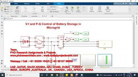 V-f and P-Q Control of Battery Storage in Microgrid