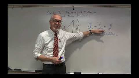 PHYS2211 Lecture #4, Part 1: An Introduction to Vectors
