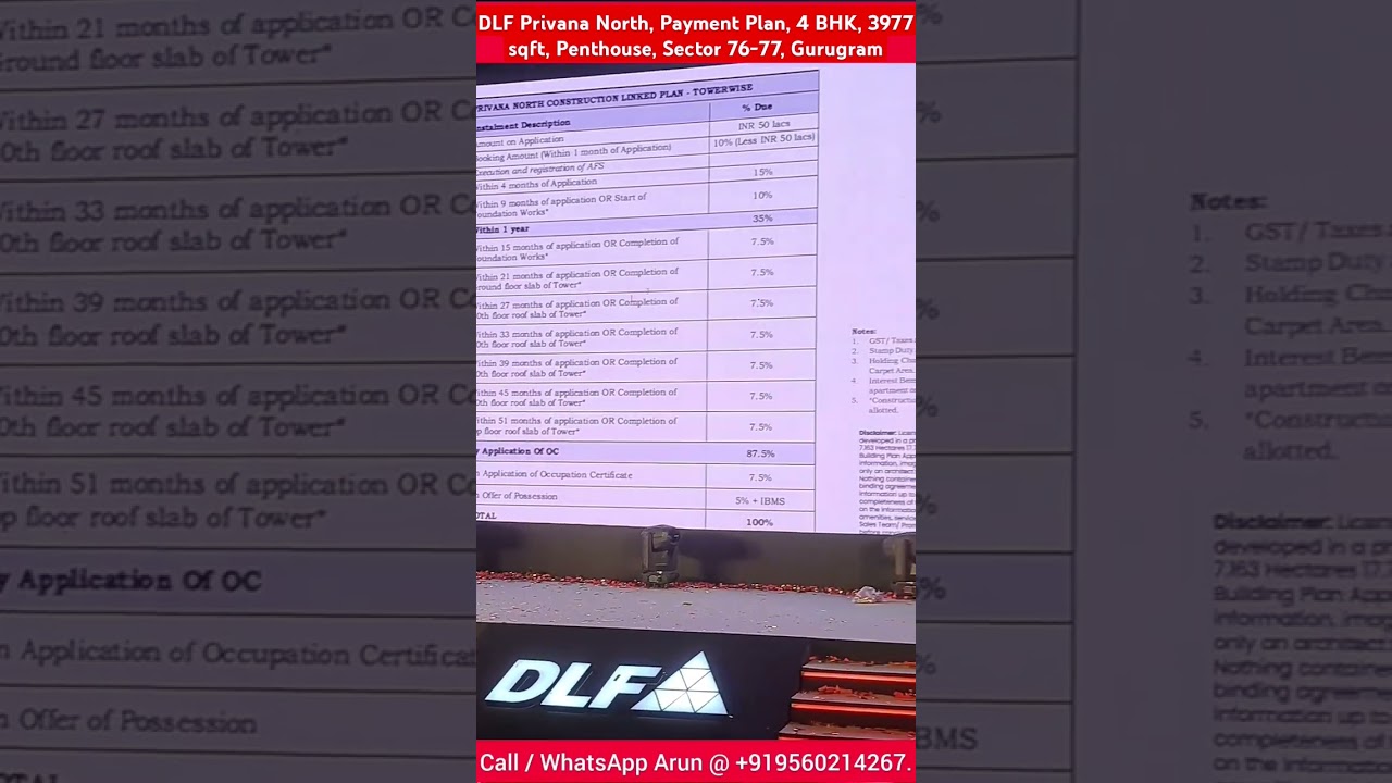 DLF Privana North, Payment Plan, 4 BHK, 3977 sqft, Penthouse, +919560214267, Sector 76-77, Gurugram