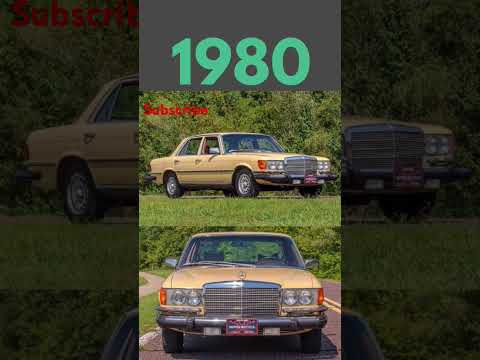 EVOLUTION OF MERCEDES