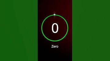 I Shave Every Day, But My Beard Stays the Same What Am I #shorts #quiz #challenge #knowledge