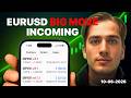 CPI TODAY, EURUSD BIG DROP INCOMING!? - Forex Market Outlook Ep. 191