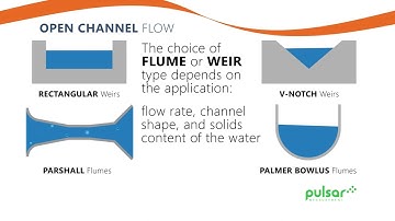 How It Works: Open Channel Flow Measurement