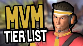 Ranking EVERY Scout Weapon in MvM [TF2]