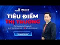 CẢNH BÁO TRƯỚC CUỘC HỌP FOMC