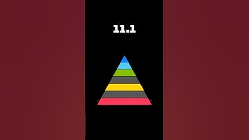 the impossible pyramid #gaming #shortvideo #shortsfeed #art #youtubeshorts