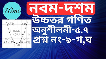 Class 9-10 higher math chapter 5.7 (go,gho) |10 minute class । Equation