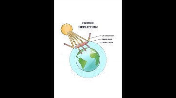 Ozone depletion and earth layer atmosphere || ozone layer #atmosphere #atmospherelayers #short