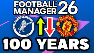 Football Manager predicts the next 100 Years