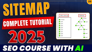 What is Sitemap in SEO ? | XML Sitemap Vs HTML Sitemap in HIndi | #sitemap #seocourse