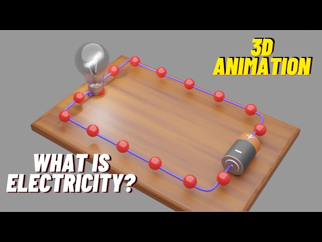 electricity animation