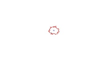 Collision Detection non Convex