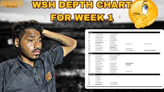 😱THE WSH COMMANDERS DEPTH CHART FOR WEEK 1 IS VERY INTERESTING… BILL MERRITT RB 4 + NO BACKUP CENTER
