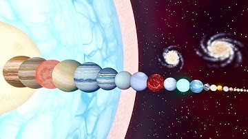 Size Comparison Of The Universe 2025 4K, Universe Sandbox
