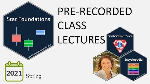 LECTURE: Chap 4, part A - Density curves & the Normal Distribution
