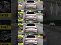#gg #carparking #e60 #bmw #carparkingmultyplayer #carparkingmultiplayer