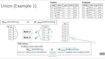 DDBS WK 02 Relational Set Operators Video-4