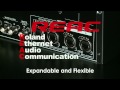 Video: ROLAND MIXER M-400 + 2 x S1608  - BUNDLE
