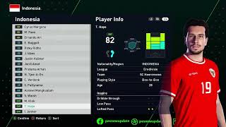 PES 2021 REVIEW FACEPACK TIMNAS INDONESIA TERBARU FWC QUALIFIERS 2026