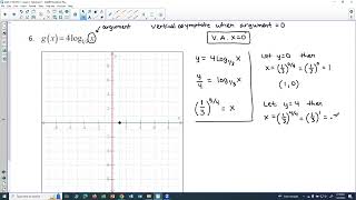 Math 1130 HW 11: Graphing Logarithmic Functions Part 1