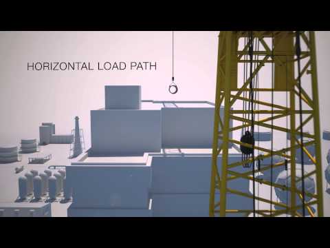 Liebherr - Vertical Line Finder und Horizontal Load Path