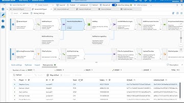 Generic Type 2 Slowly Changing Dimension using Mapping Data Flows