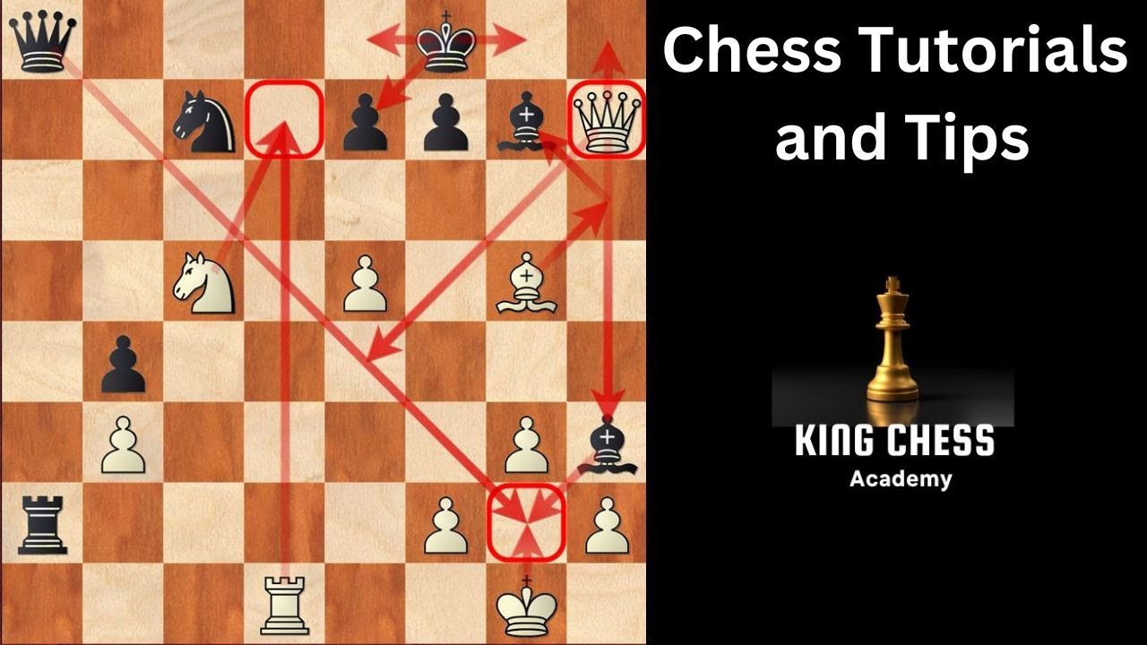Chess Endgame Tutorial, Chess puzzles, Chess Tips and Tricks, #chess # ...