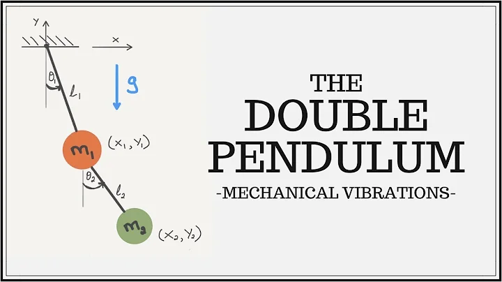 Equations of Motion for the Double Pendulum (2DOF) Using Lagrange's Equations