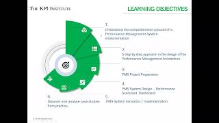 A stepbystep approach to implementing a Performance Management System