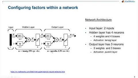 MATLAB  Neural Network Toolbox Workflow By Dr Ravichandran